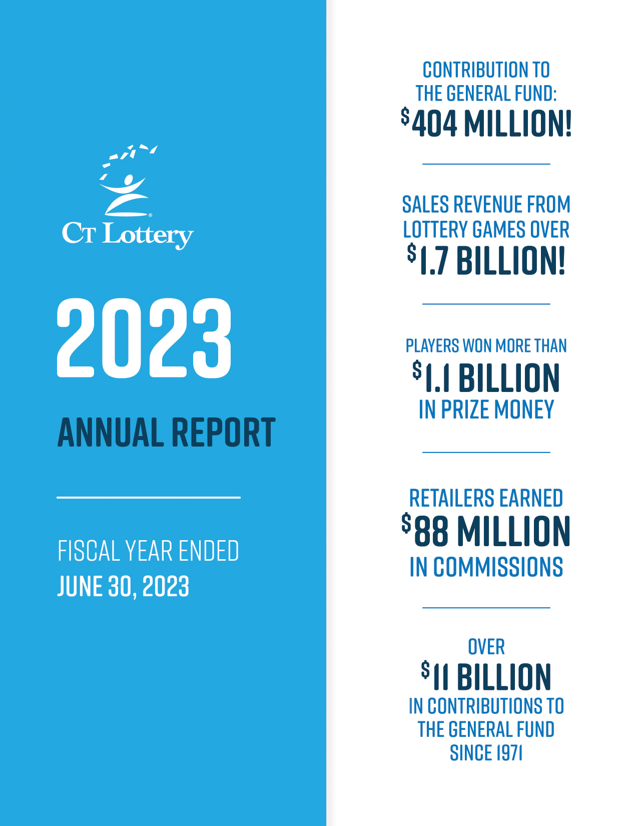 Ct Lottery Winning Numbers - jl8k6uc